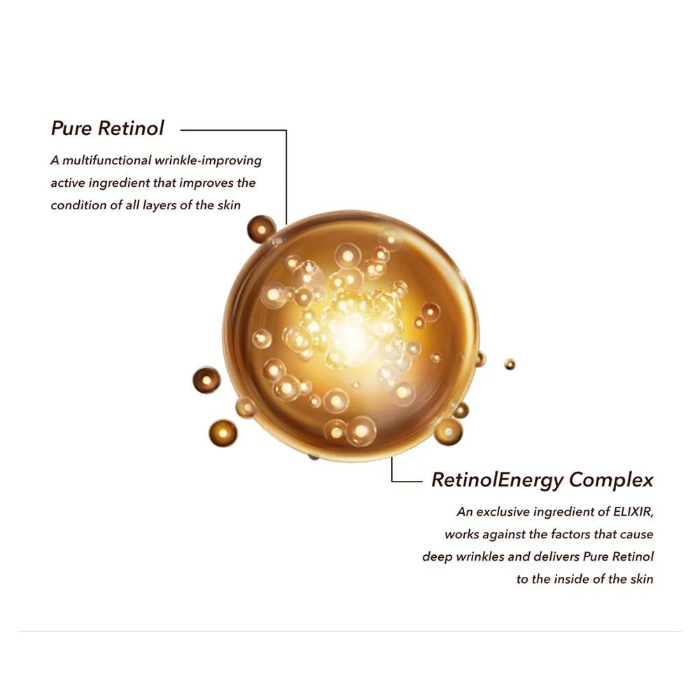 Elixir Retinol Power Wrinkle Smoothing Cream