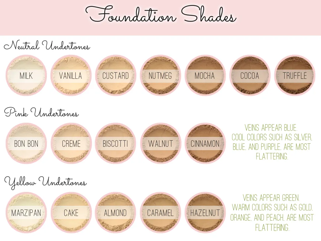 "Vanilla" - Mineral Wonder Powder Foundation