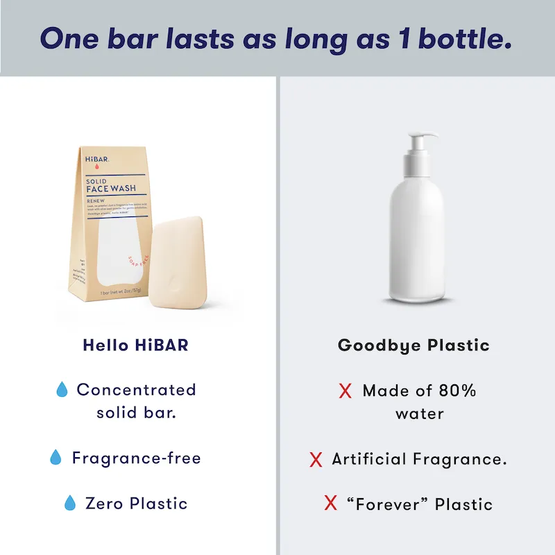 Renew Face Wash